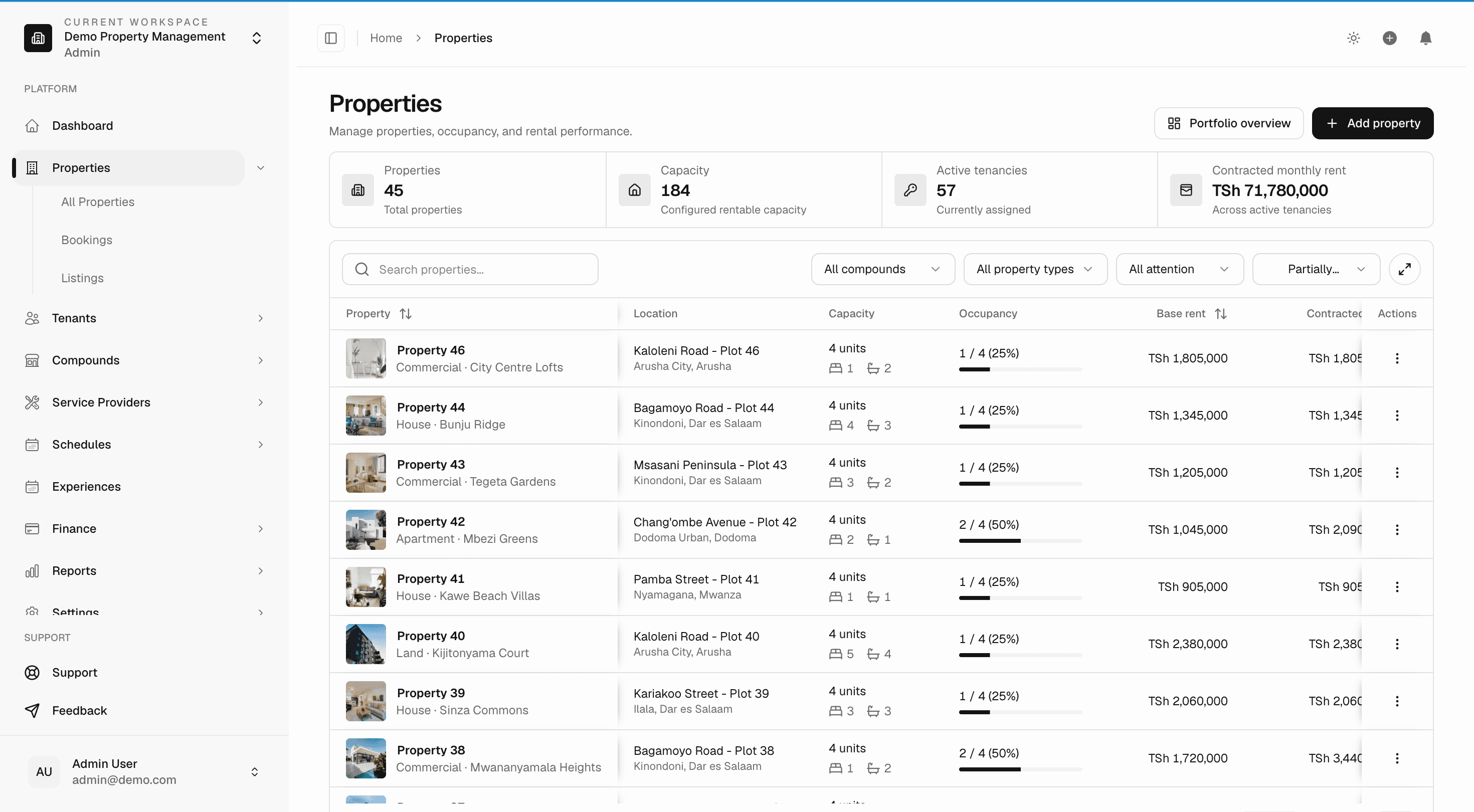 Mijengo Properties dashboard showing a portfolio summary and property records